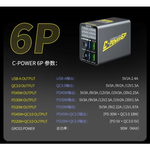Mains Charger Mechanic C-Power 6P, (90 W, Quick Charge, Power Delivery (PD), 6 outputs) Preview 1