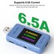 USB-тестер RELIFE XA3 Pro Превью 4