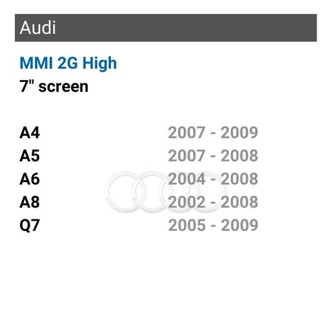 Беспроводной CarPlay и Android Auto адаптер для Audi с MMI 2G Превью 1