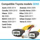 Reverse Camera Cable 20 pin + 5 pin GEN5 / GEN6 for Toyota Camry, Corolla, RAV4, Verso, Hilux, Prius, Land Cruiser, Auris, Avensis Preview 3