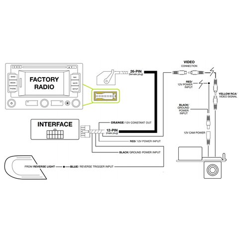 Адаптер для подключения нештатной камеры в Volkswagen Превью 7