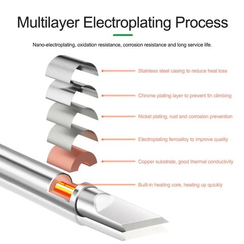 Паяльне жало RELIFE RL-T12-XS-I Прев'ю 3